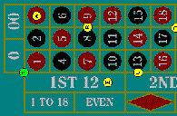 Roulette table layouts.